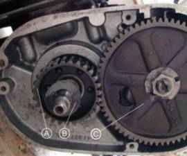 Abb. 6.11: Zahnrad und Leitscheibe